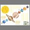 Solar system wall decal print layout.