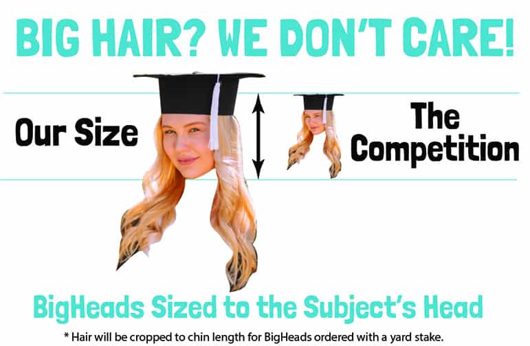 3 Foot Build A Head Graduation Big Heads Cardboard Face Cutout